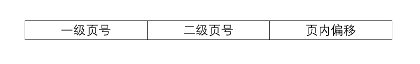 2_dim_page