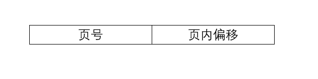 single_page